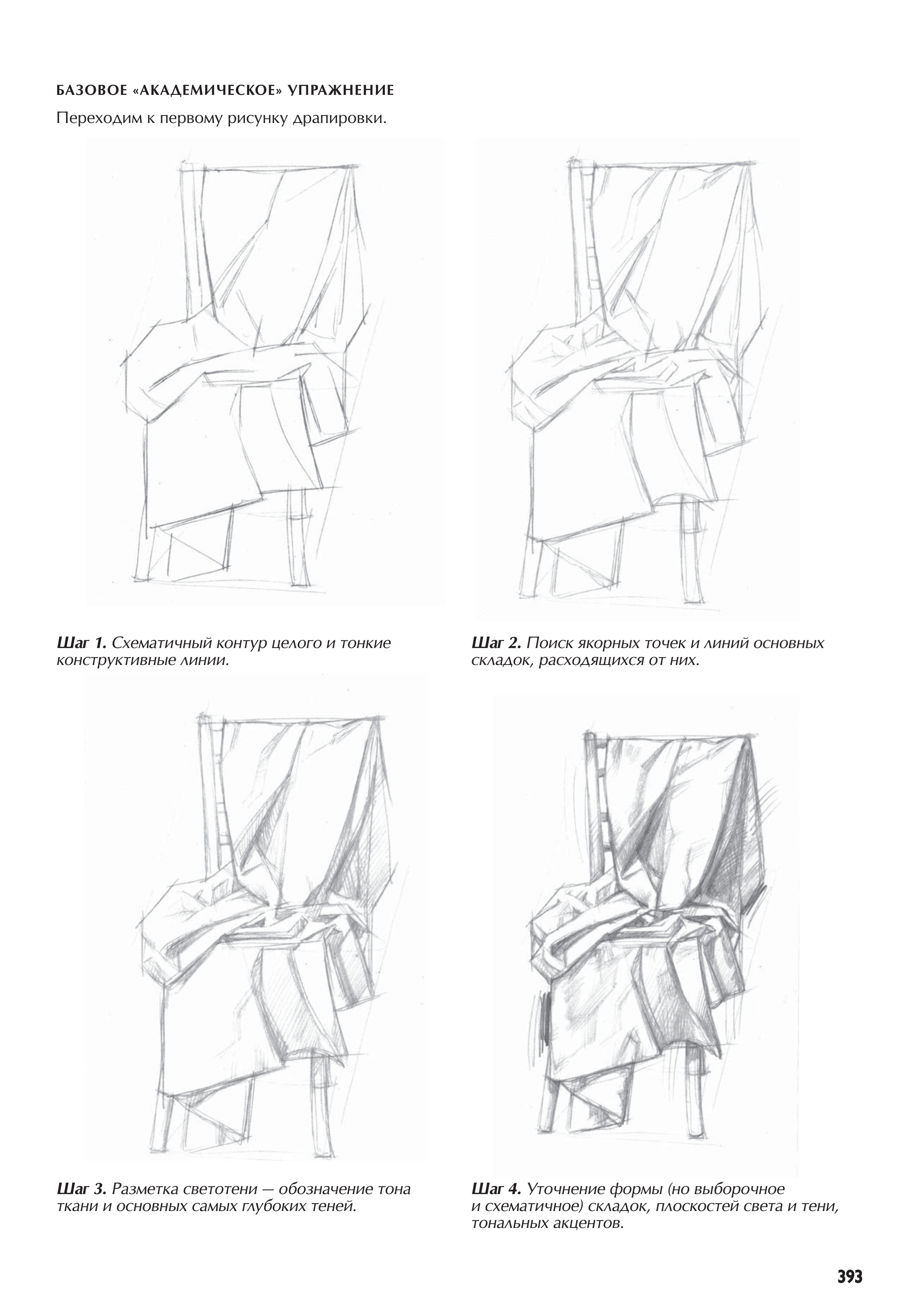 آموزش نقاشی طراحی سیاه قلم شهرری